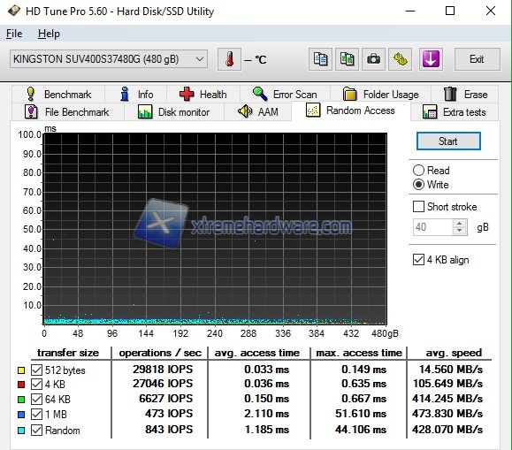 Kingston SSDNow UV400 11